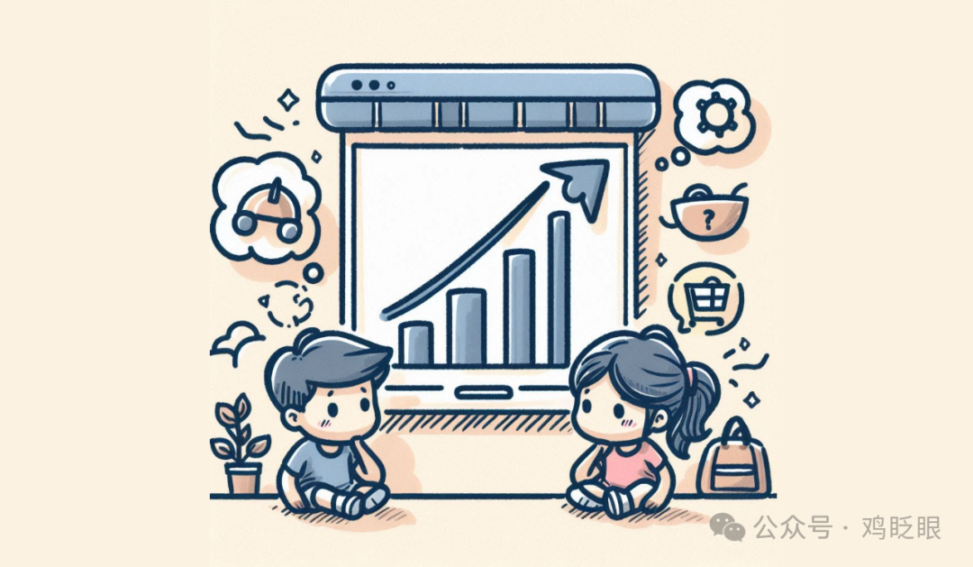转化率与营销目标示意
