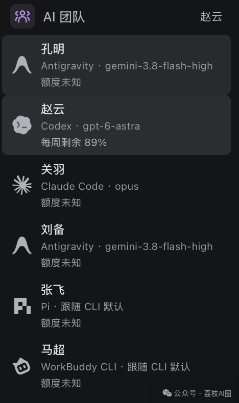 以三国人物命名的 AI 团队配置