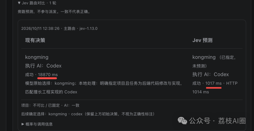 传统决策与 Jev 决策的任务路由耗时对比