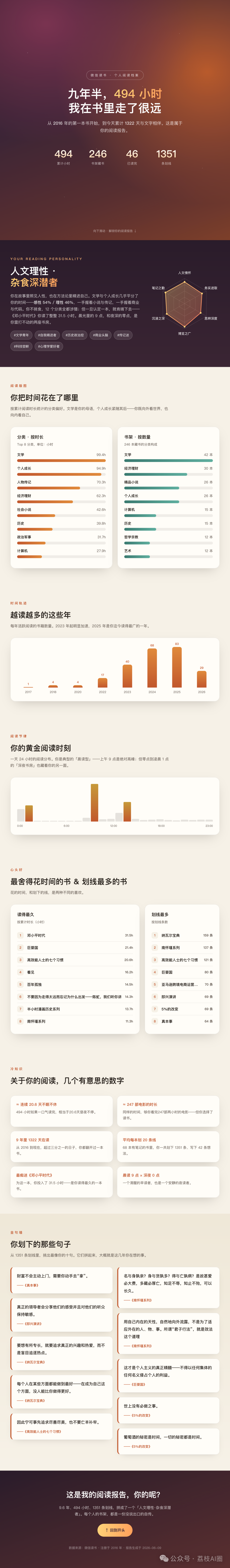飞书文档 - 图片