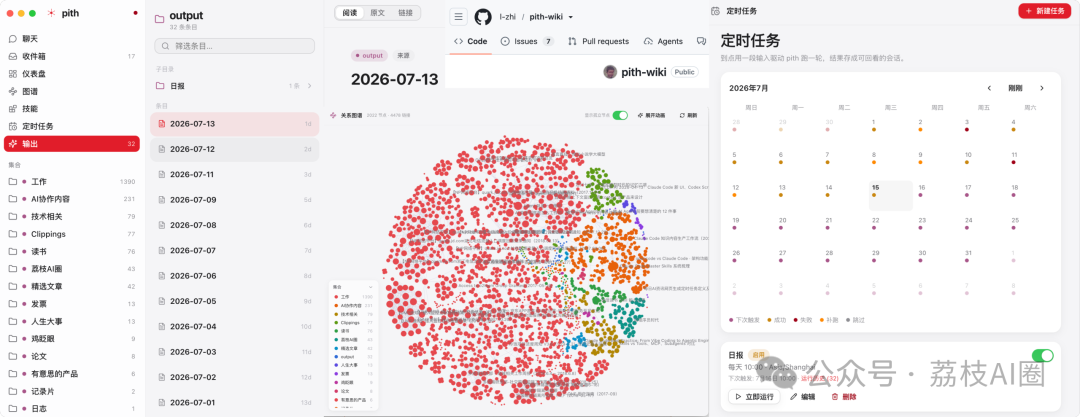 pith-wiki 的文档输出、知识图谱和定时任务界面